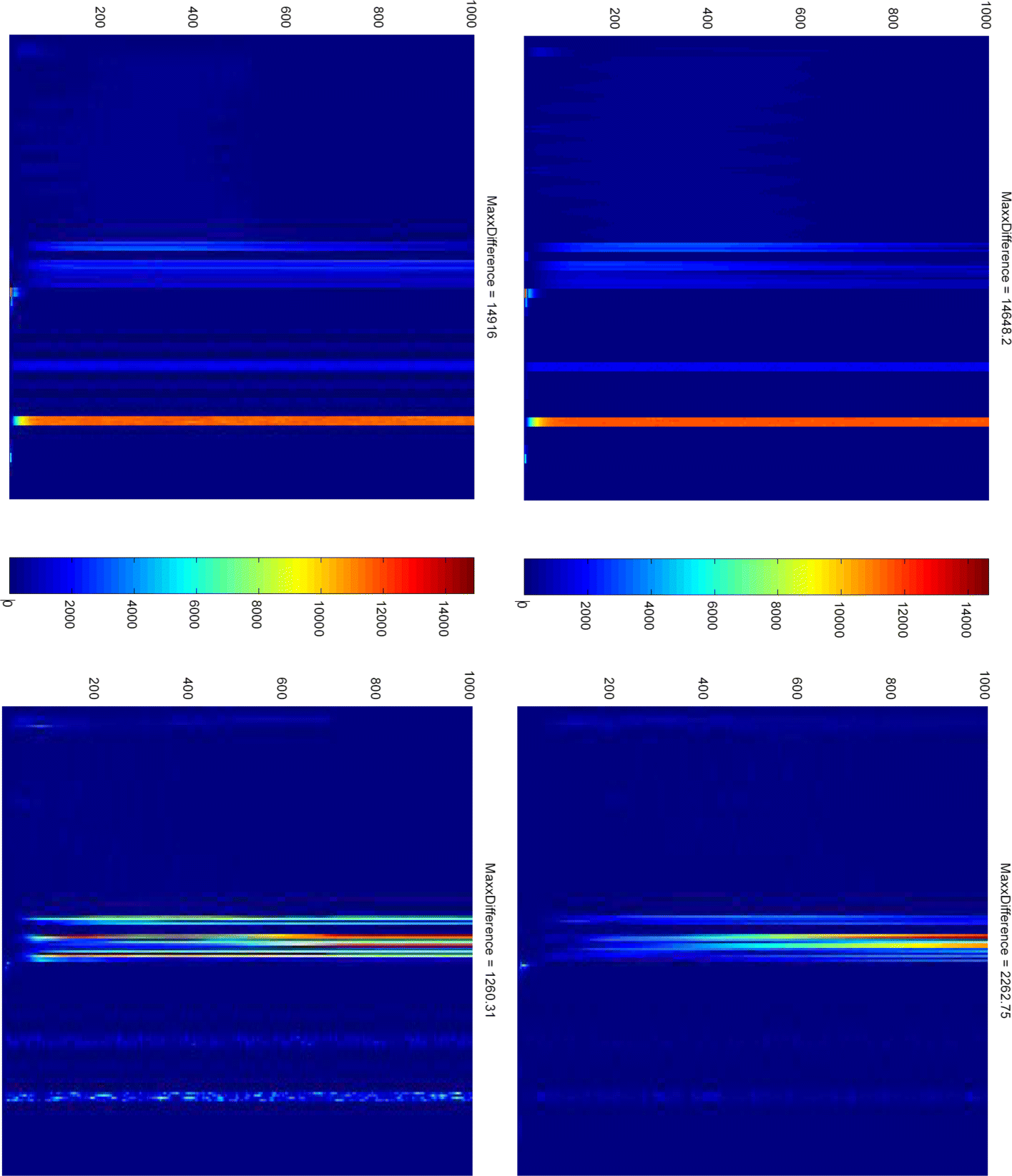 Fig. 13