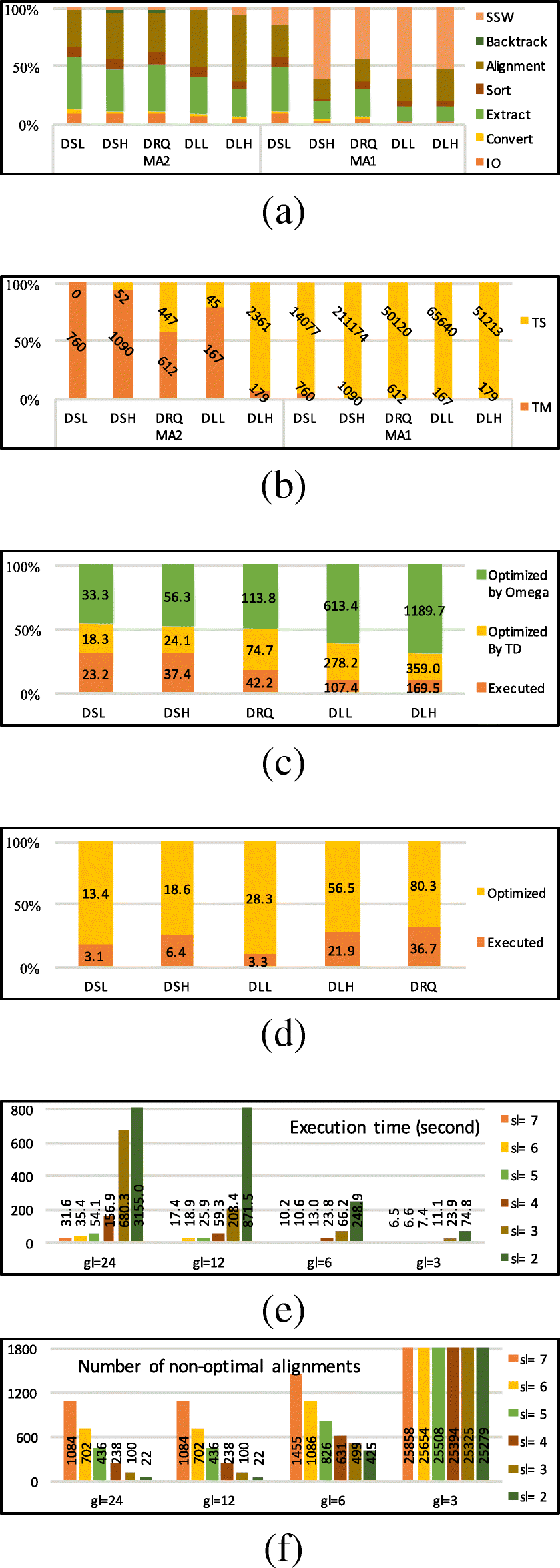 Fig. 11