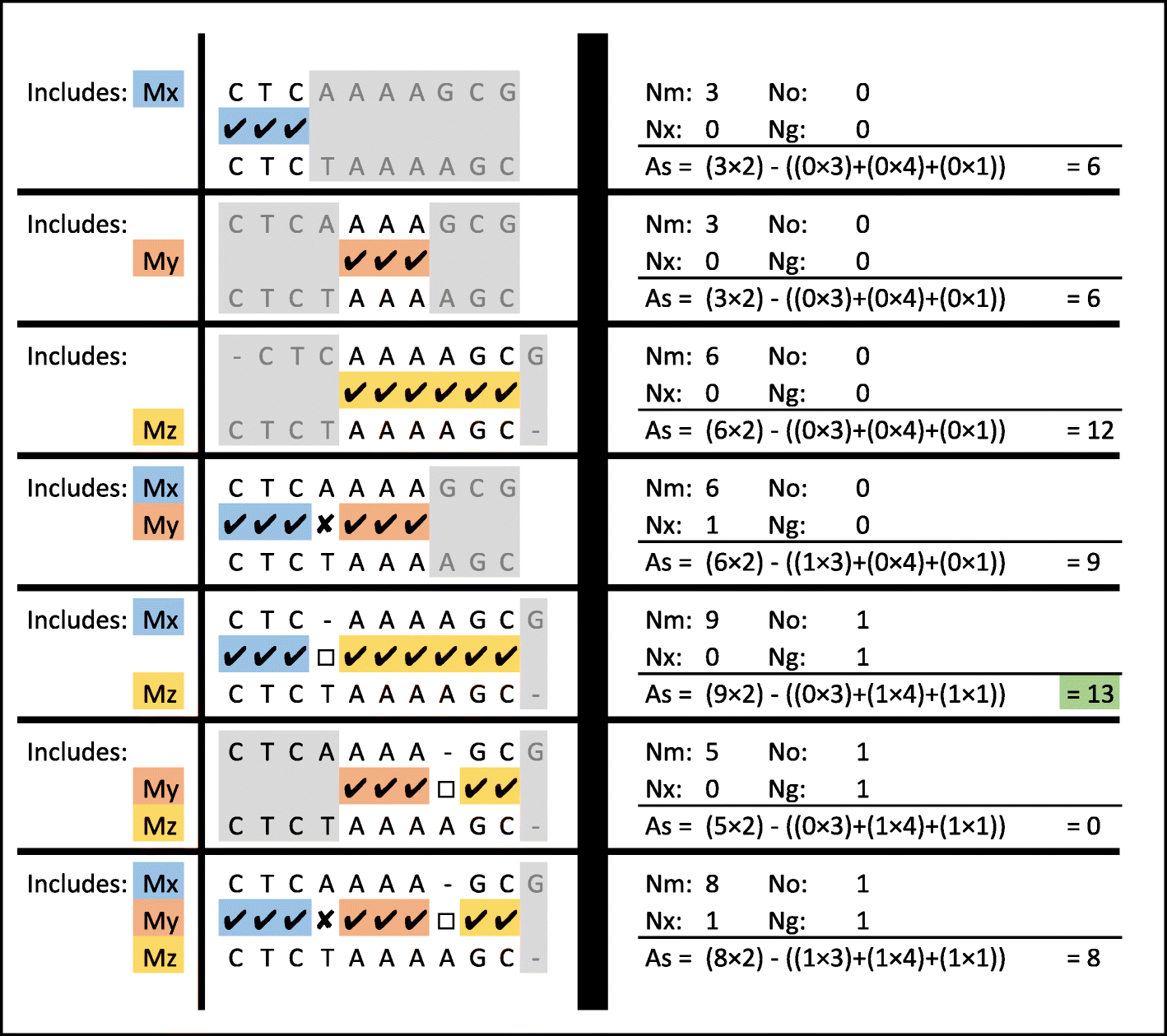 Fig. 4