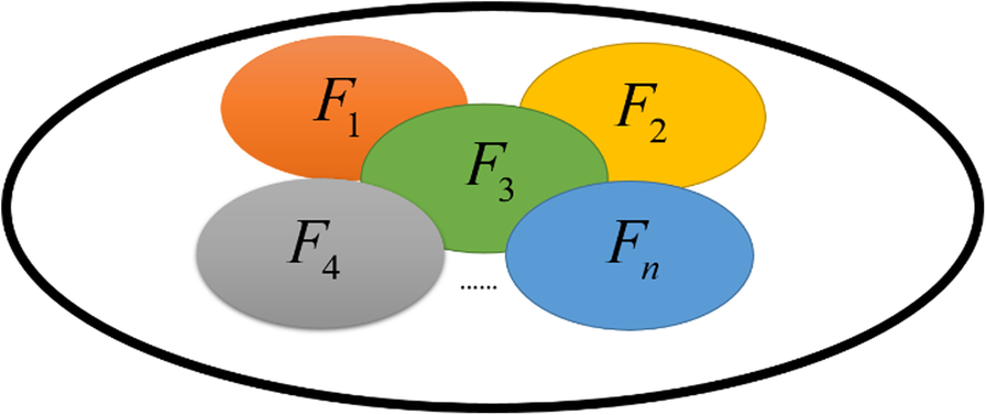 Fig. 7