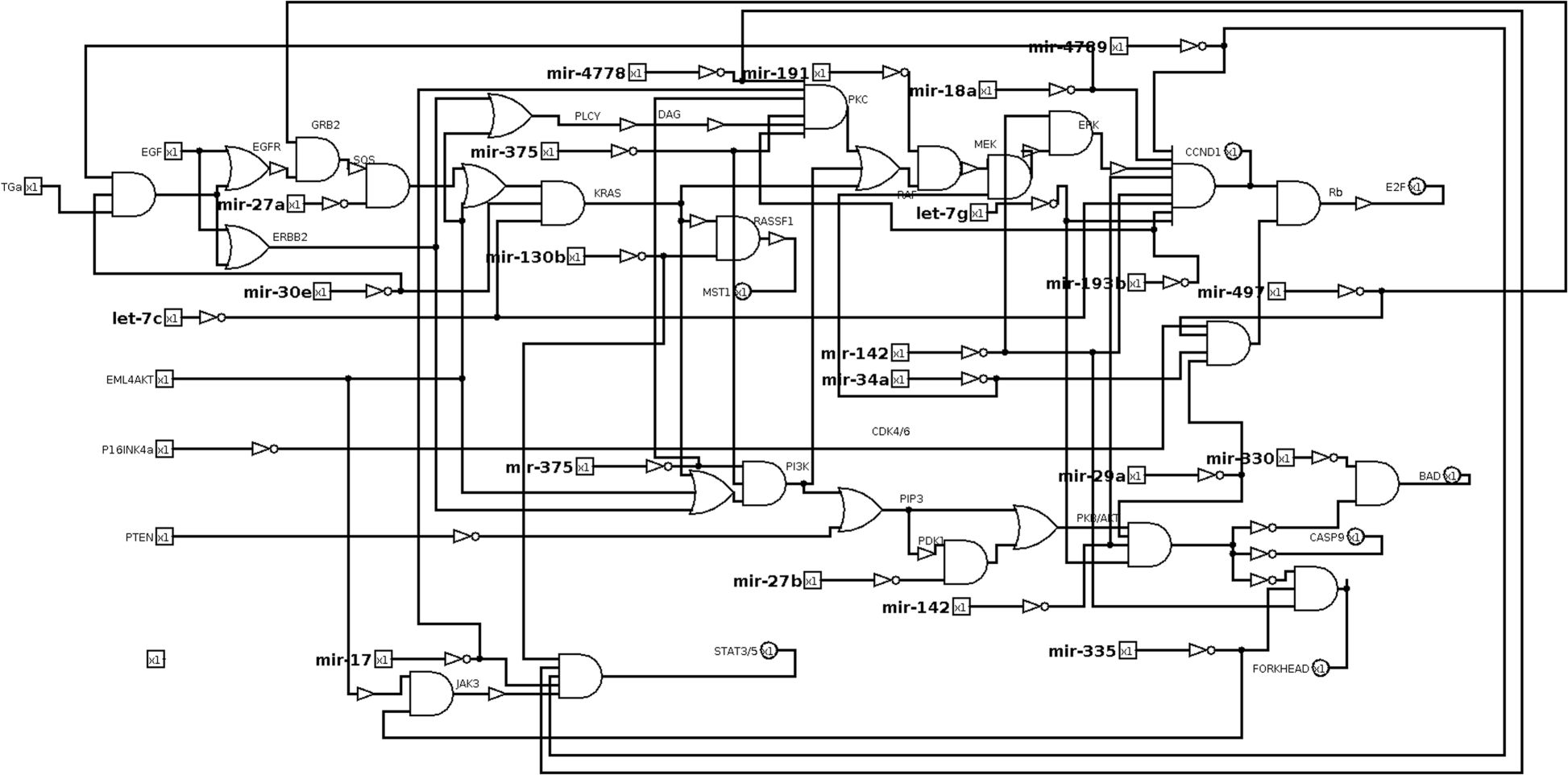 Fig. 13