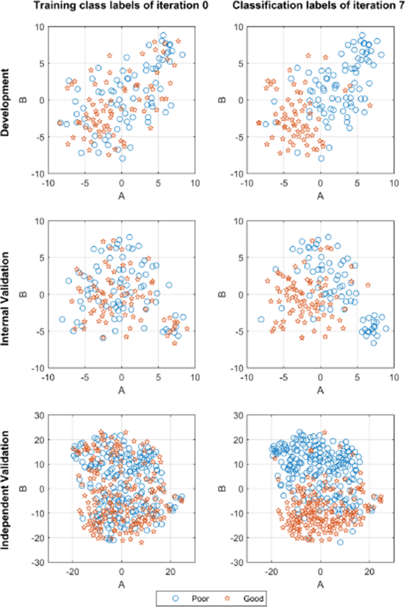 Fig. 13