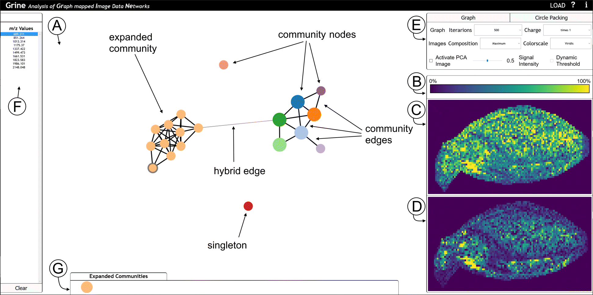 Fig. 3