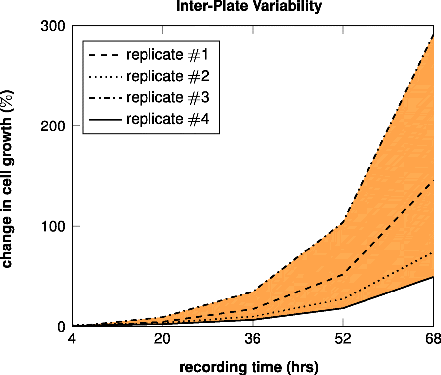 Fig. 11