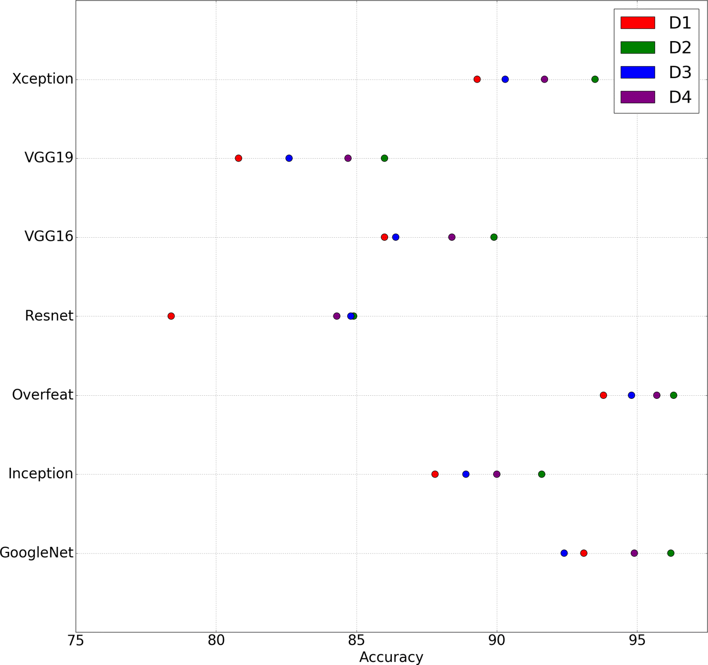 Fig. 9