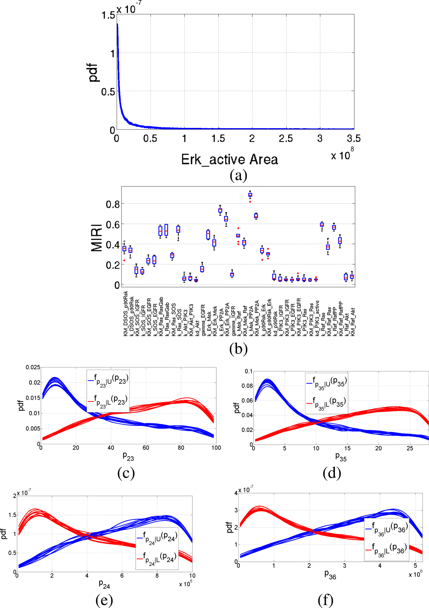 Fig. 14