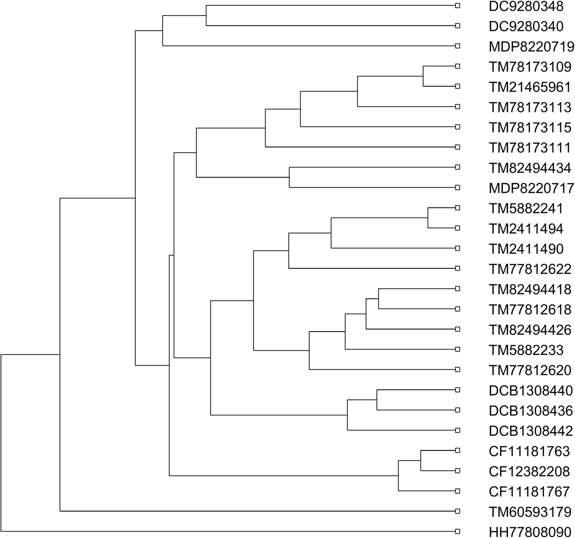 Fig. 7