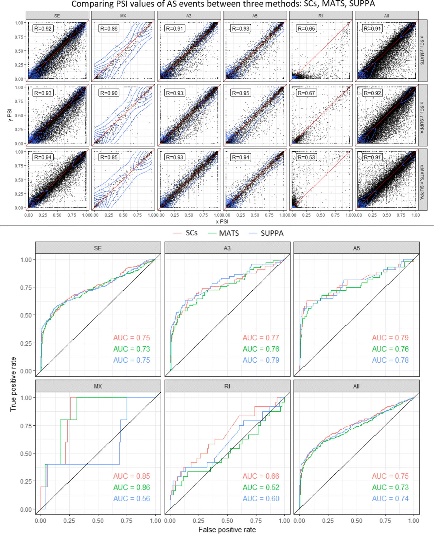 Fig. 10