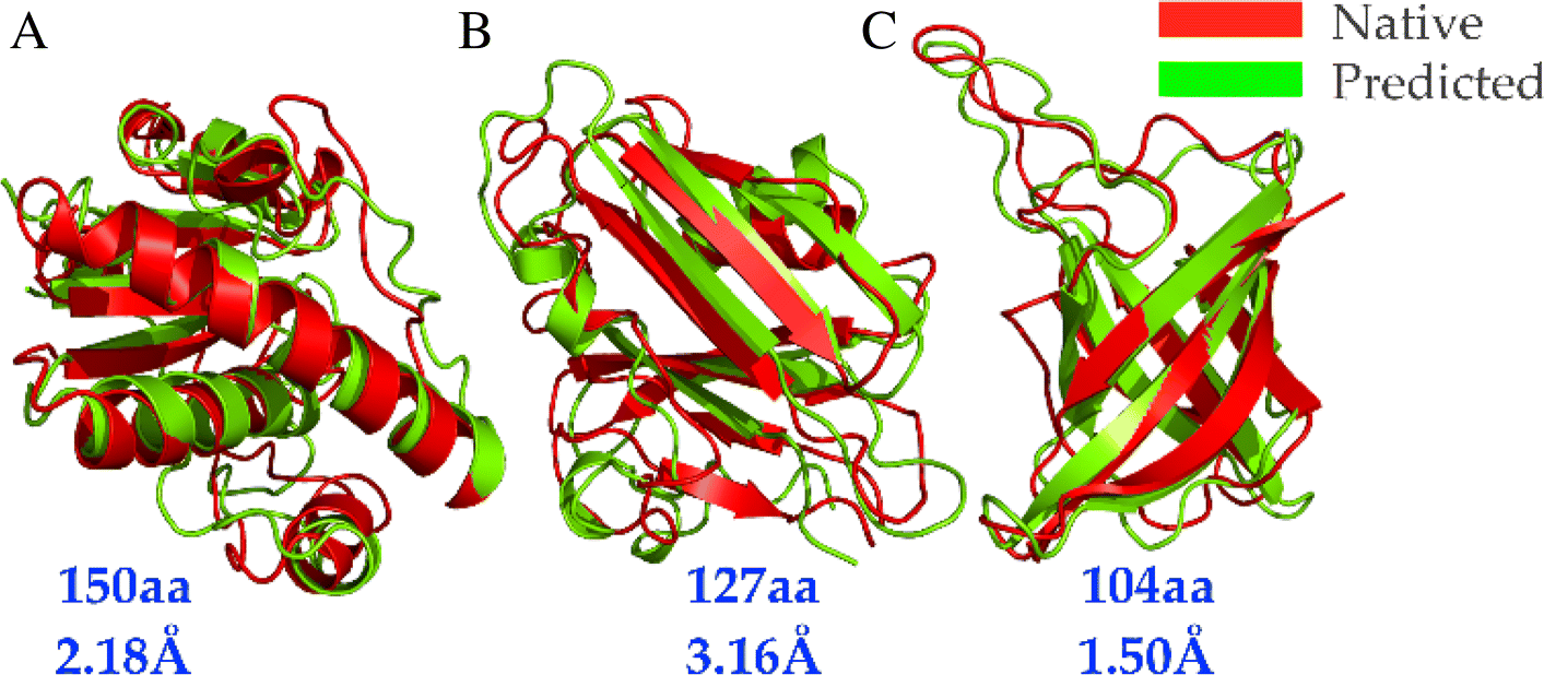 Fig. 8