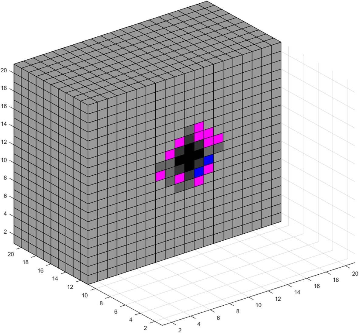 Fig. 11