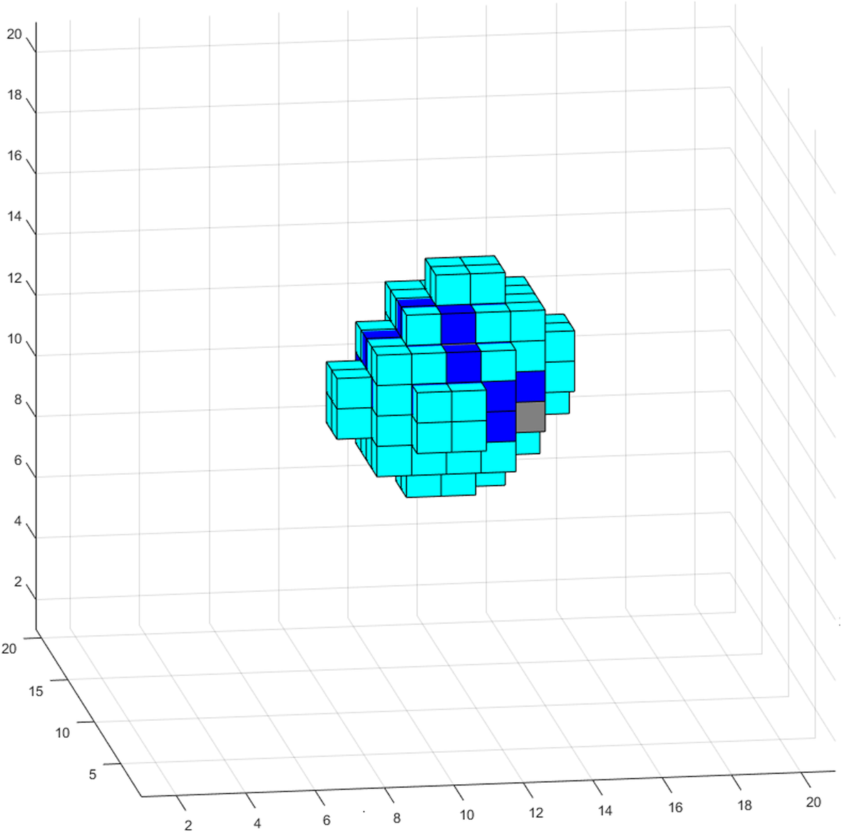 Fig. 3