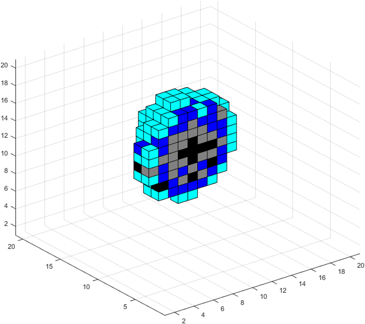 Fig. 6