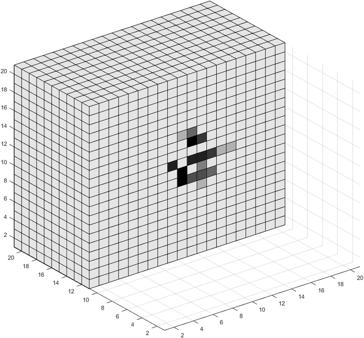 Fig. 7