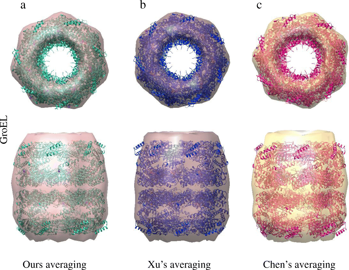 Fig. 9