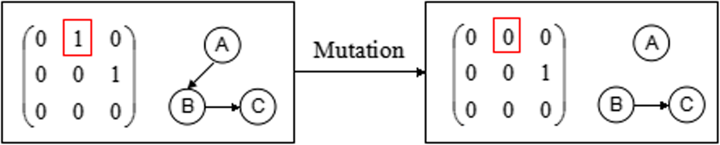 Fig. 11