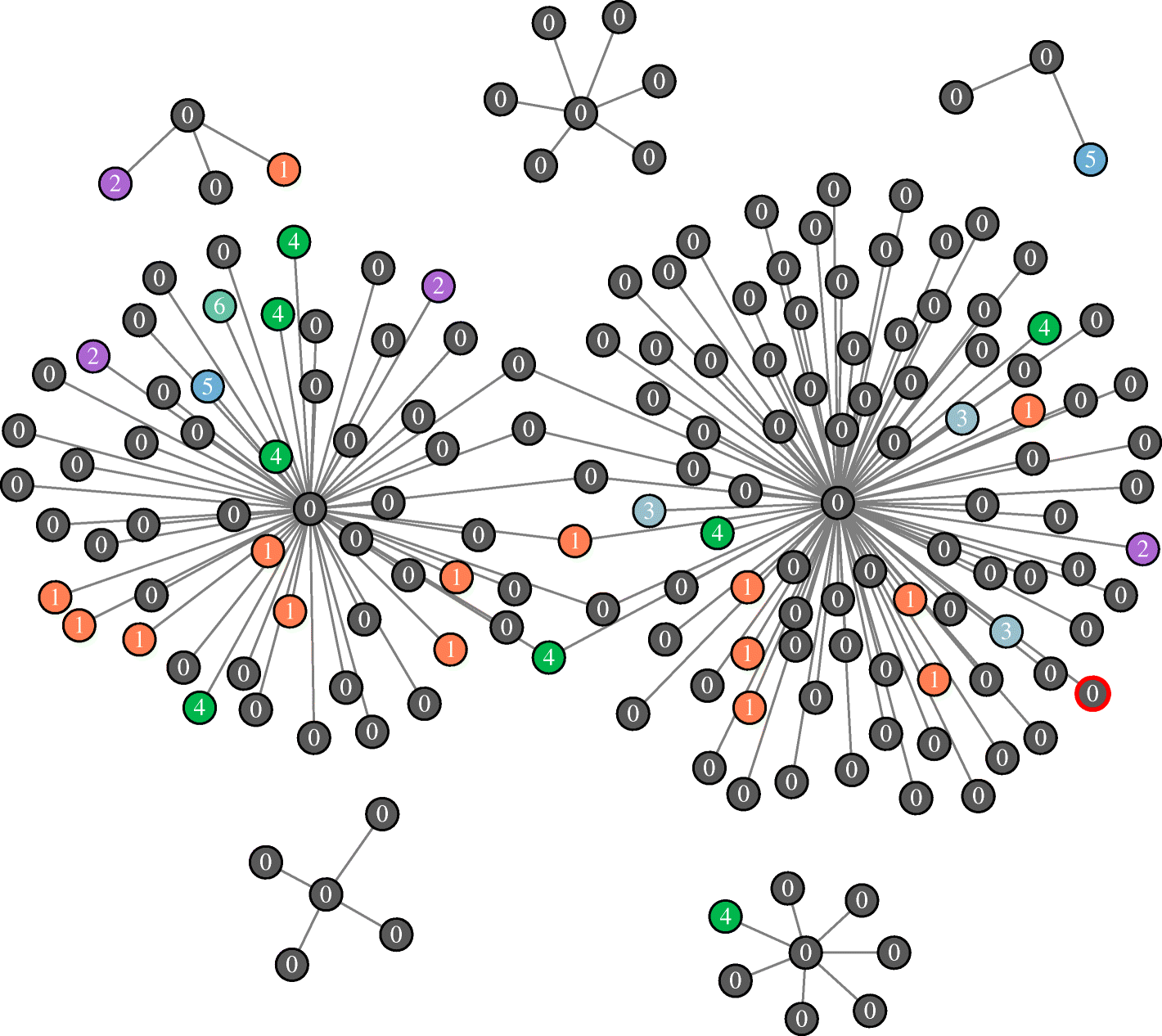 Fig. 13