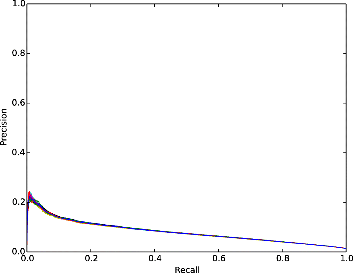 Fig. 10