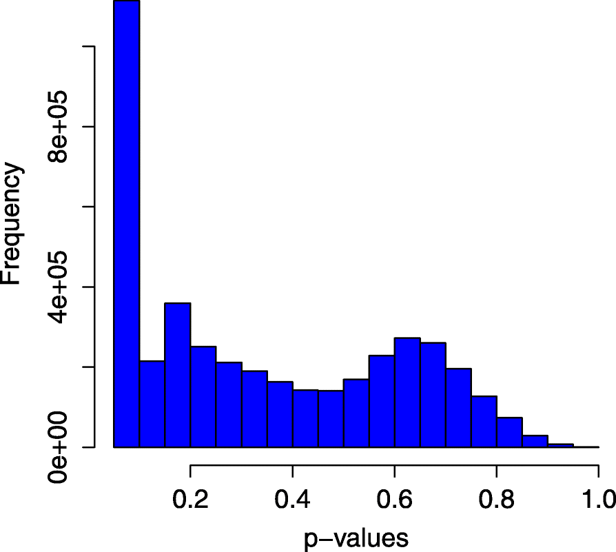 Fig. 11