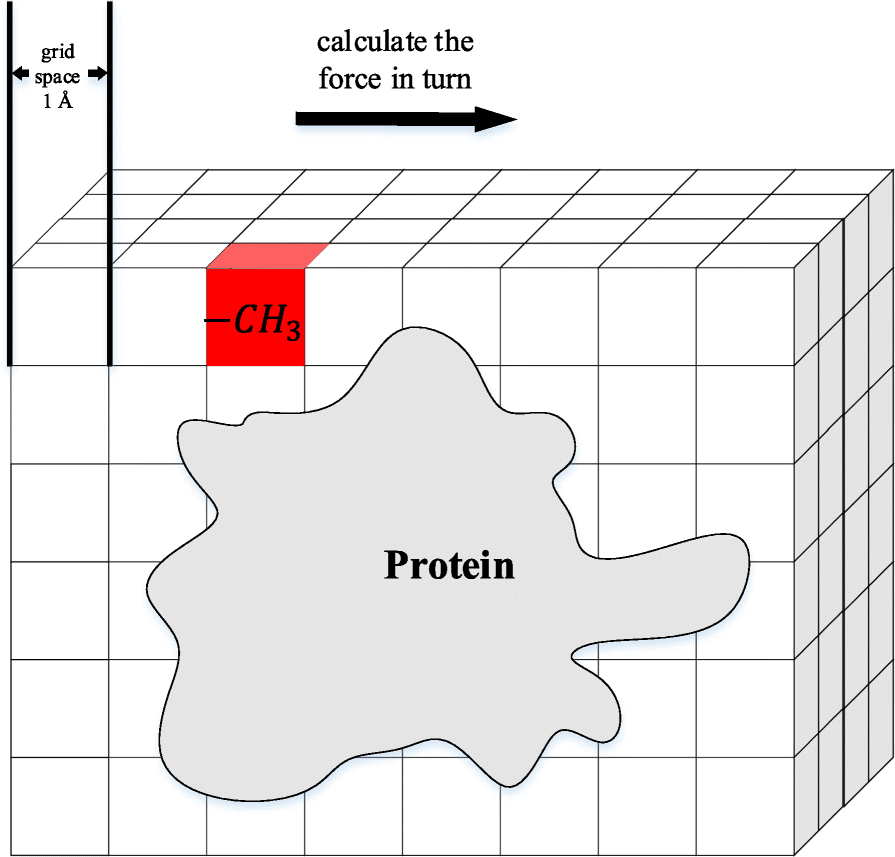 Fig. 9