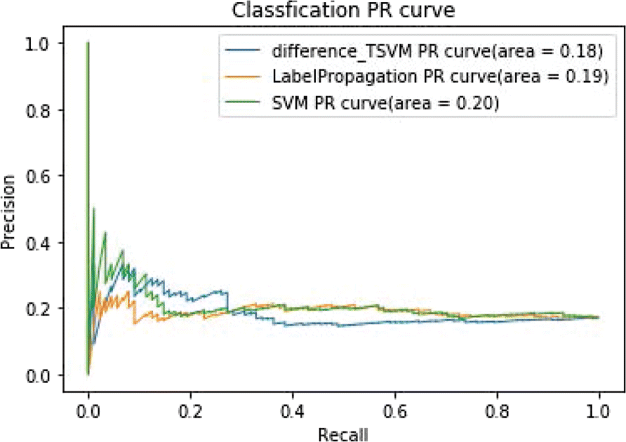 Fig. 16