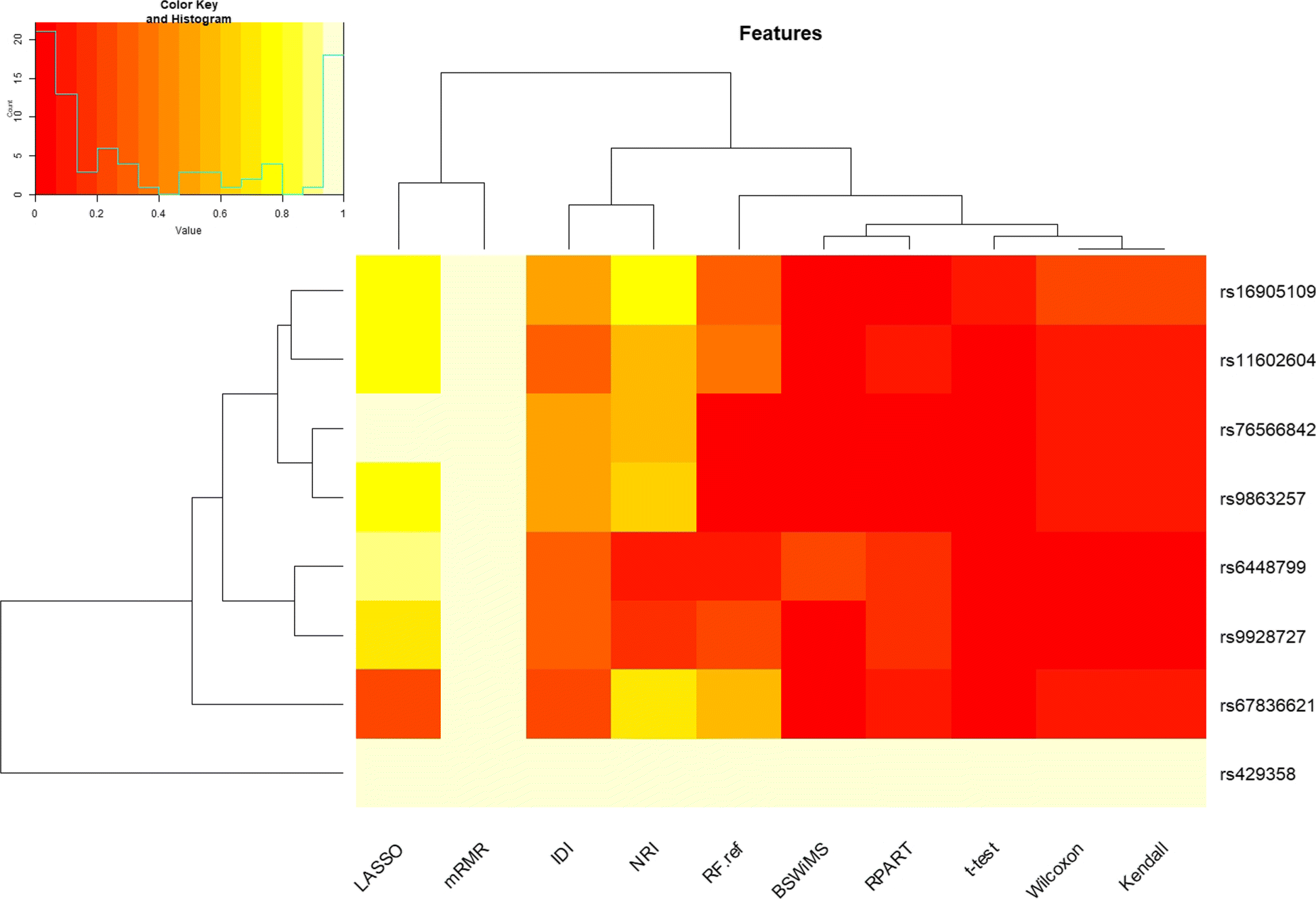 Fig. 11