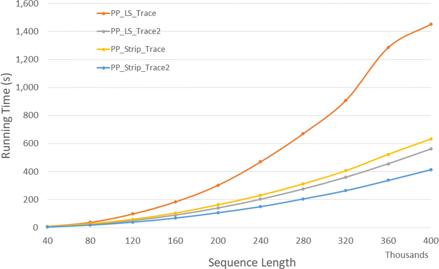 Fig. 11