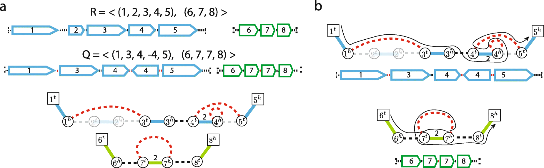 Fig. 1