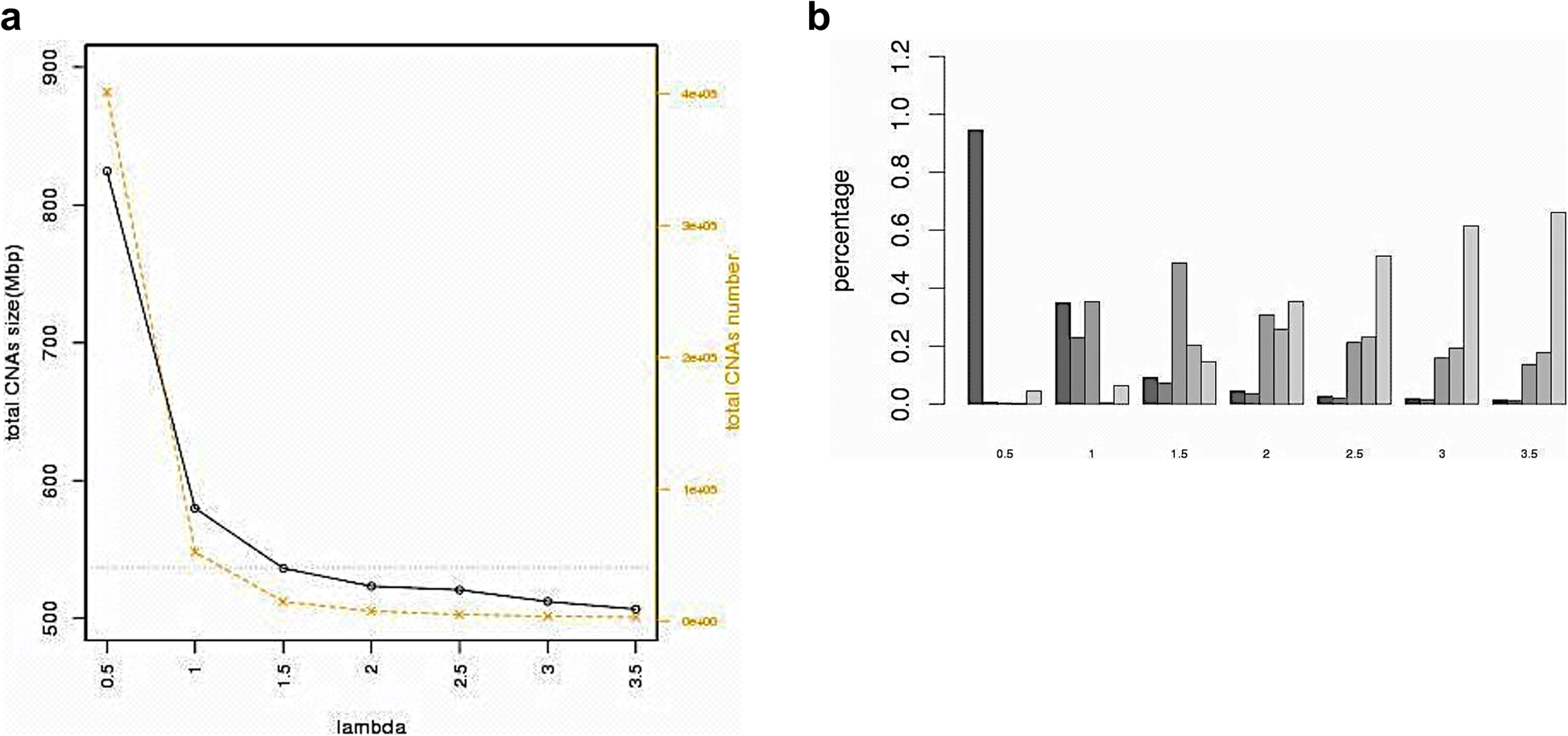 Fig. 12