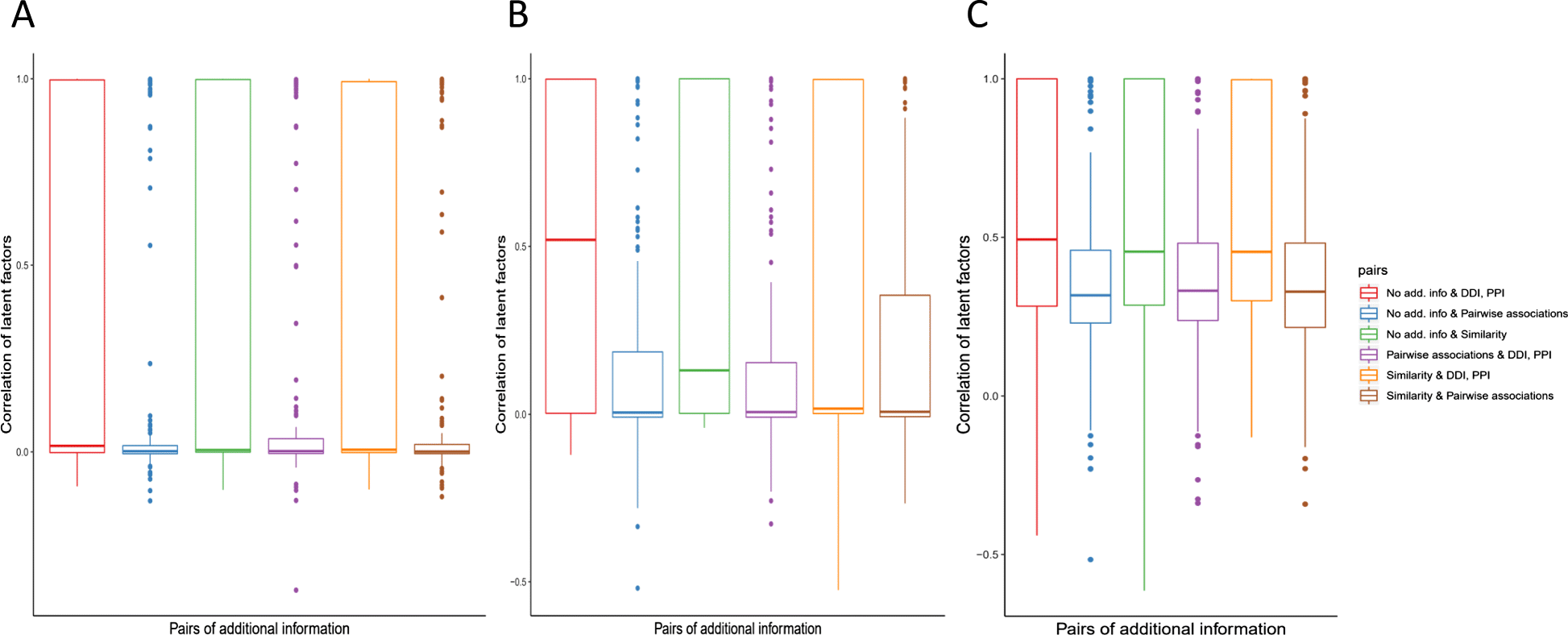 Fig. 11