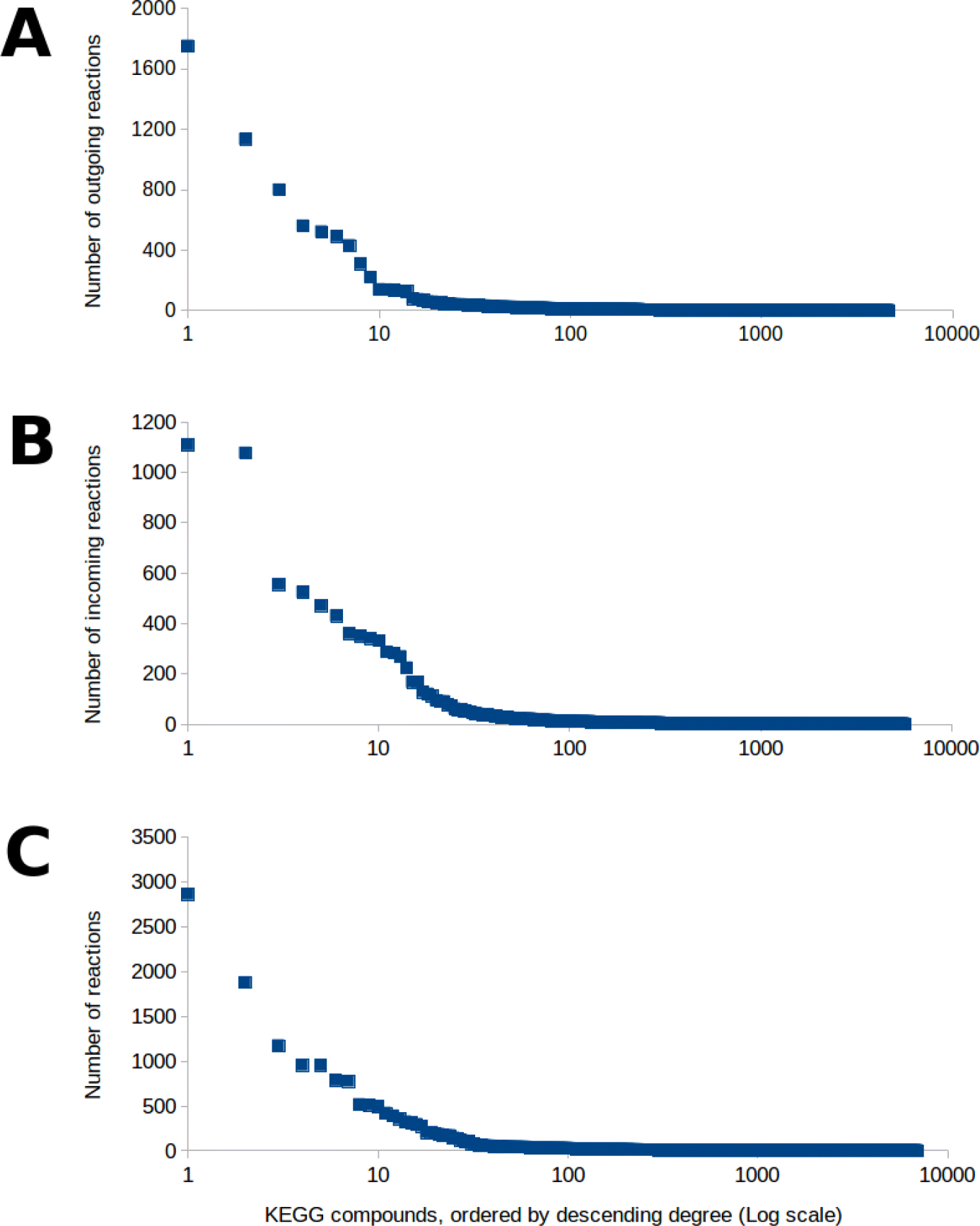 Fig. 11