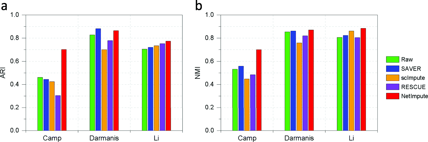 Fig. 11