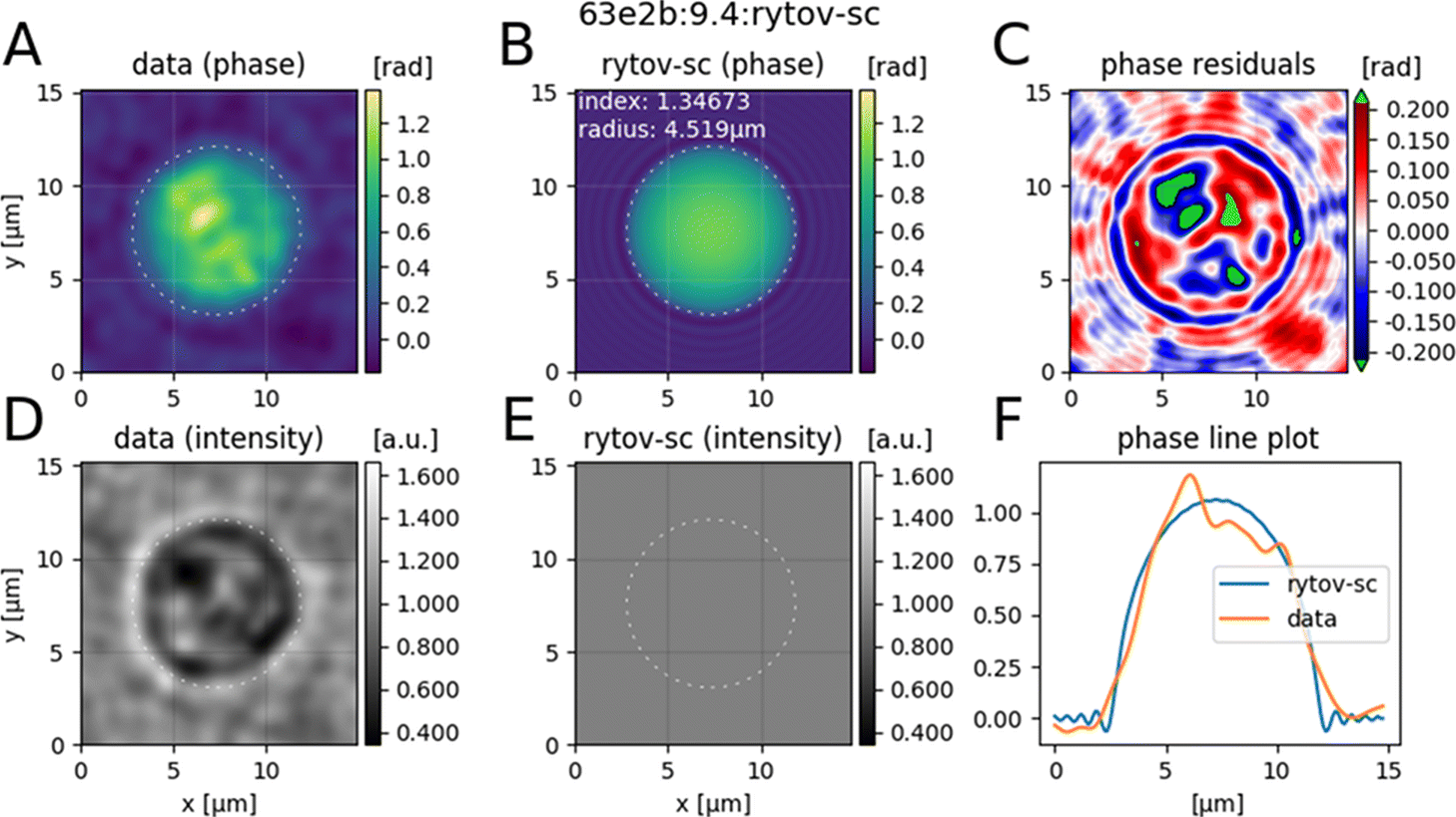 Fig. 2