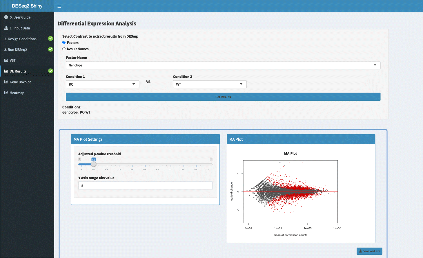 Fig. 4