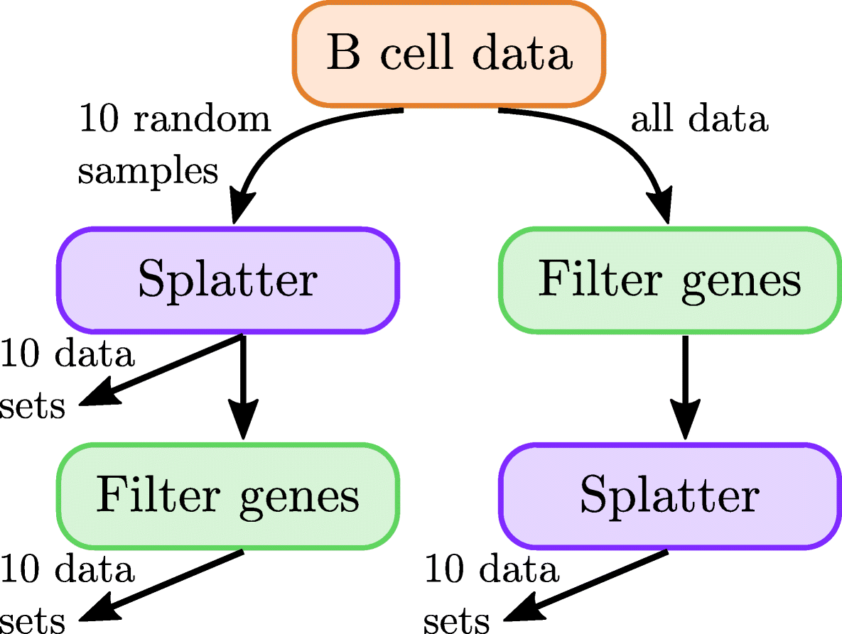 Fig. 11