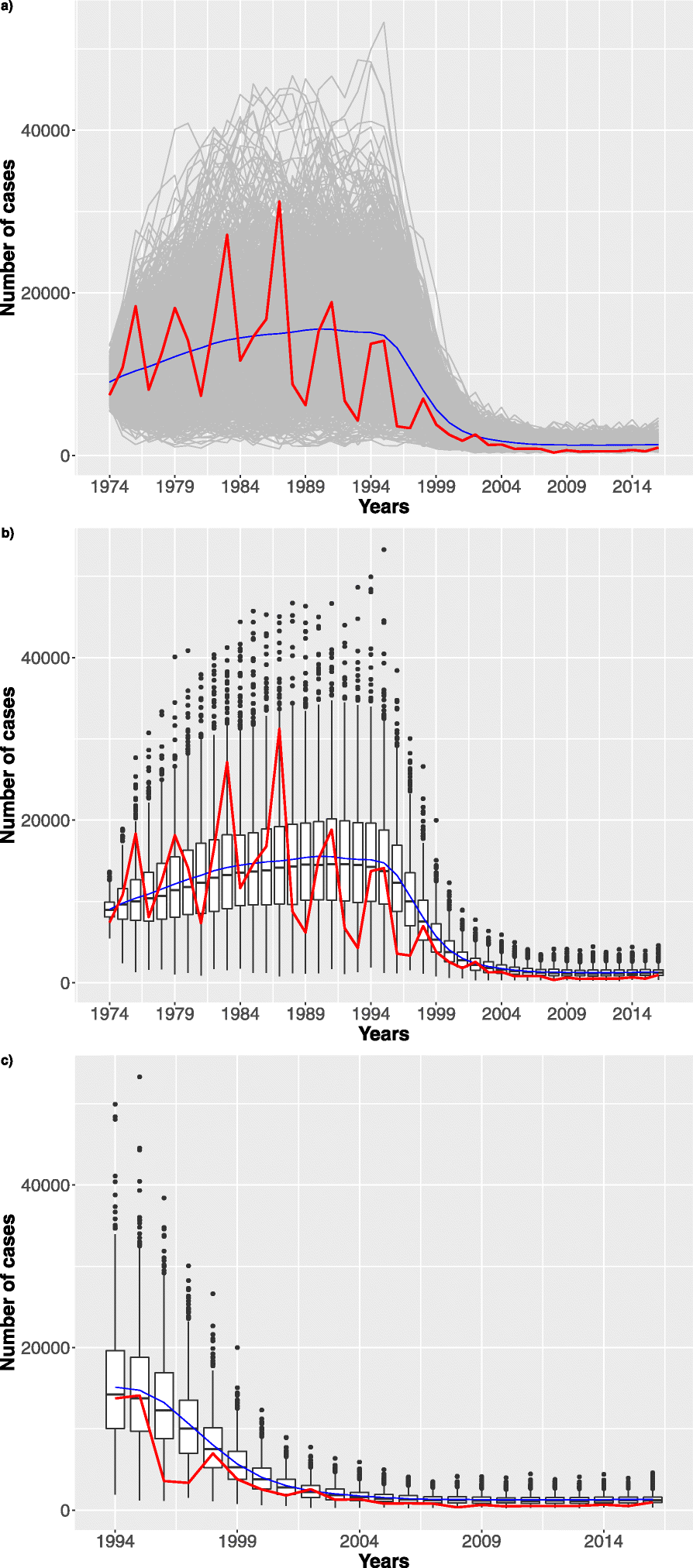 Fig. 10