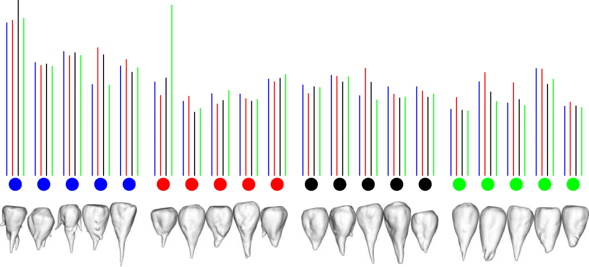 Fig. 5