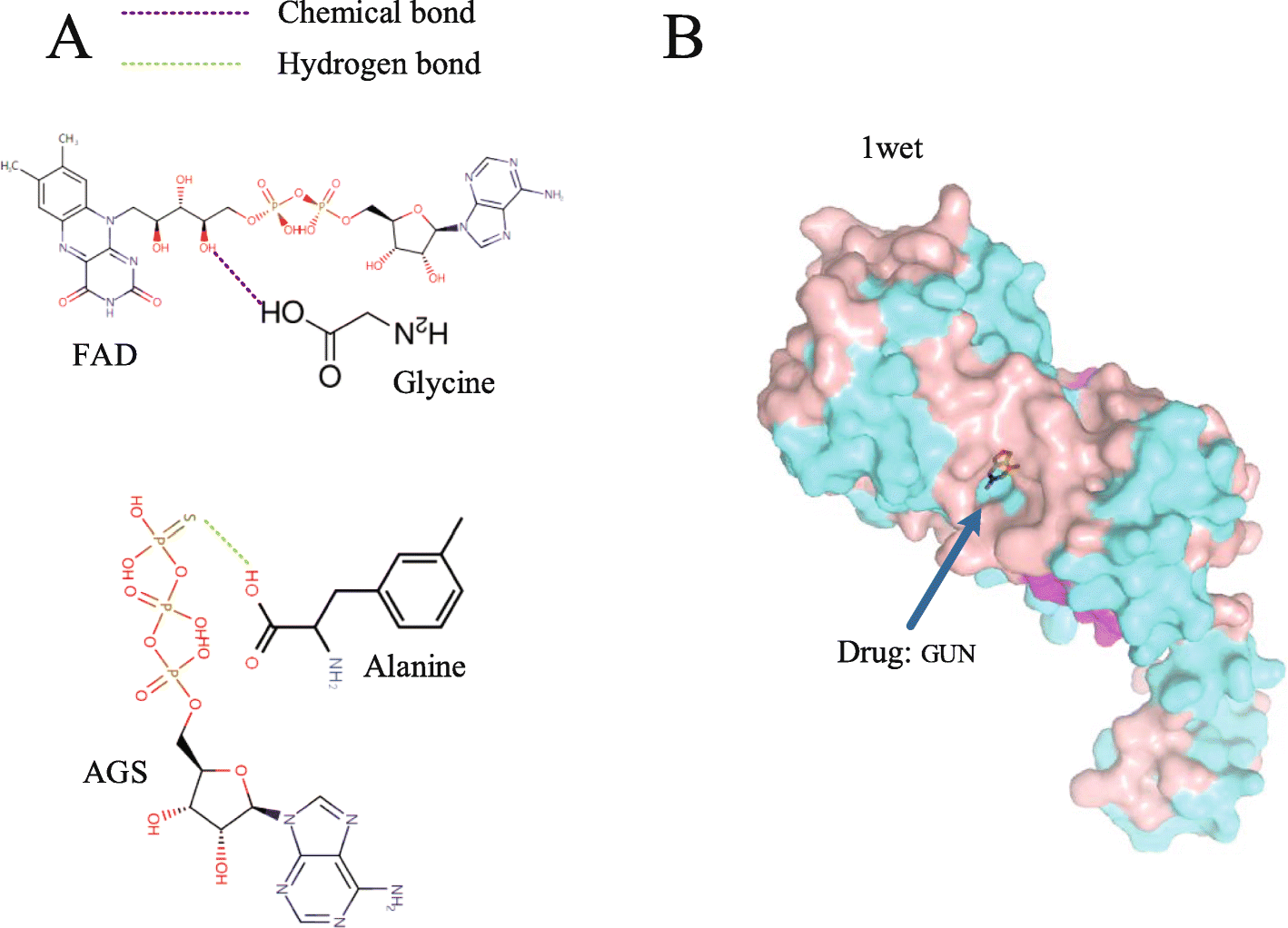 Fig. 5