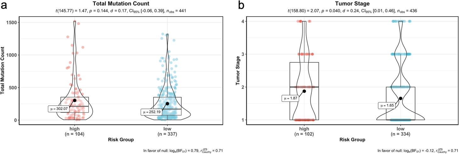 Fig. 18