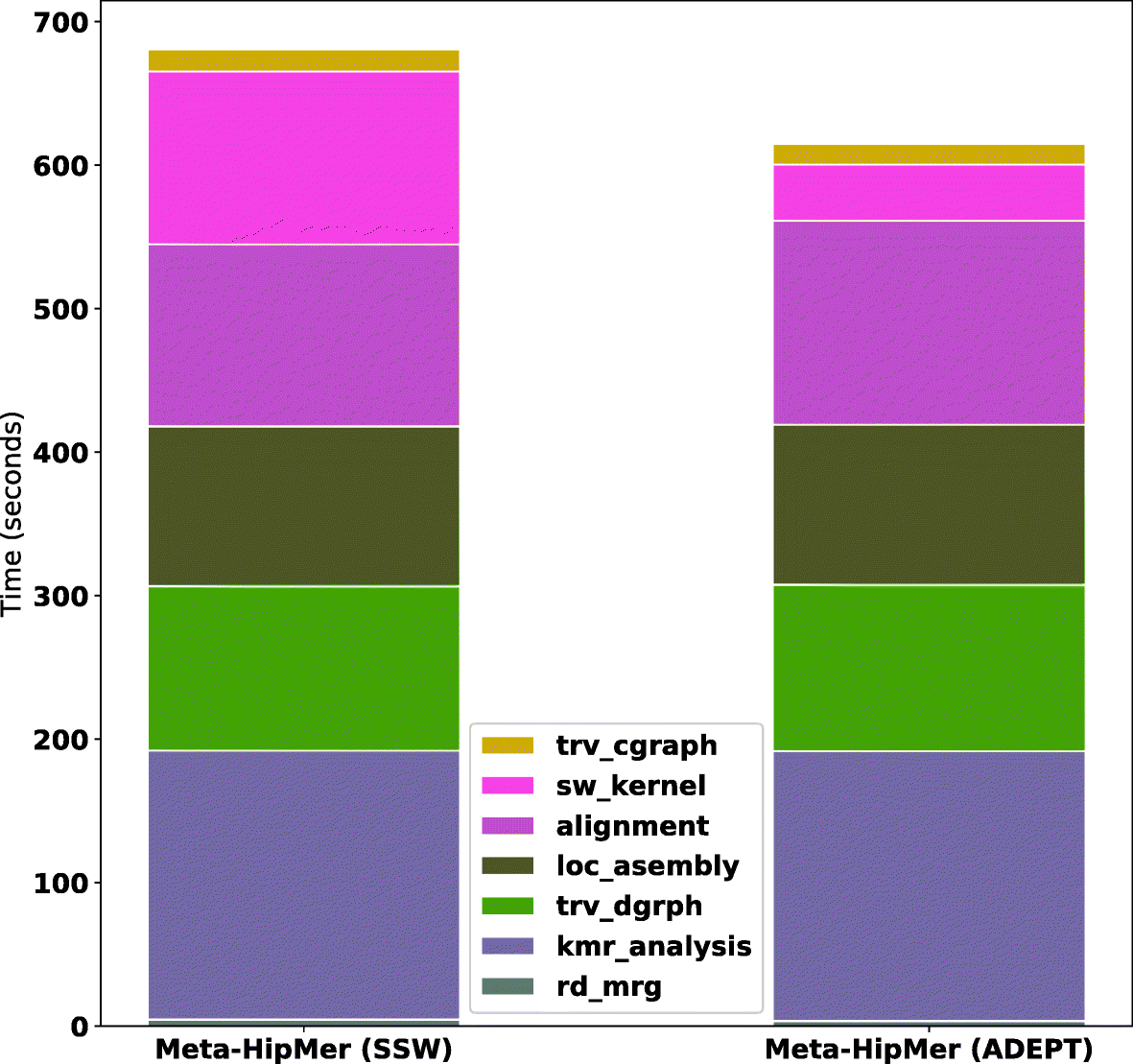 Fig. 19