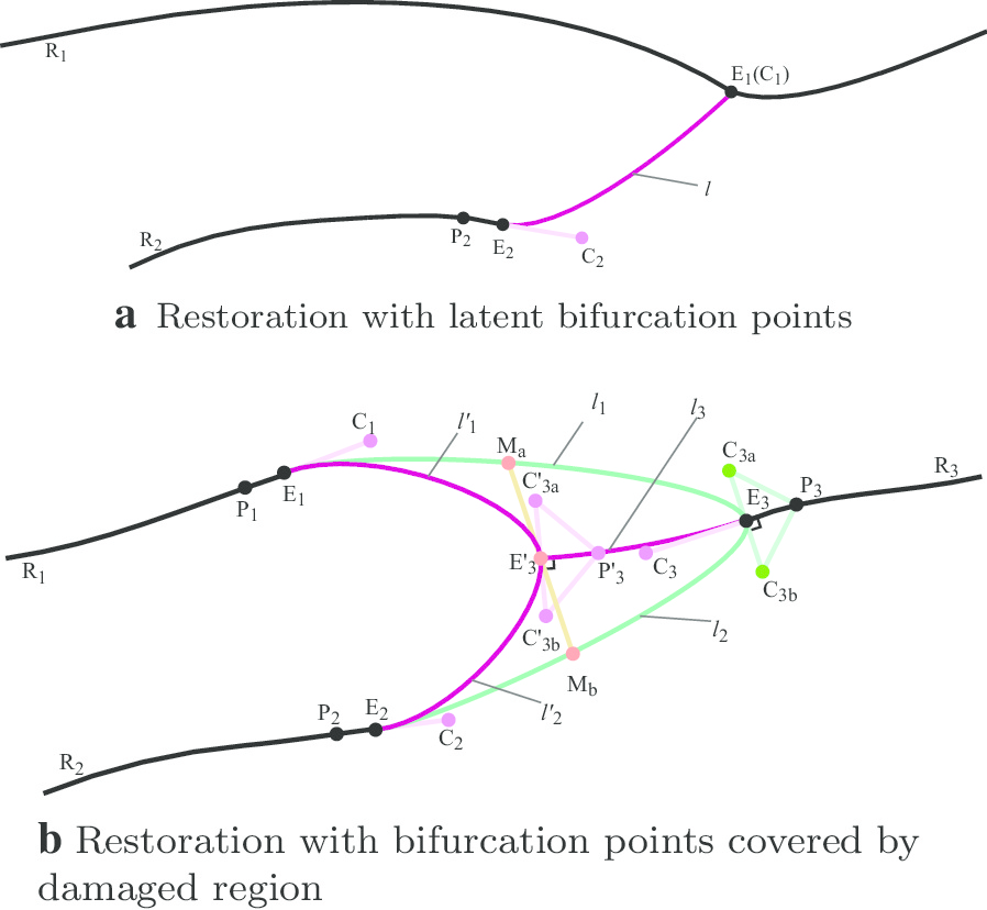 Fig. 8