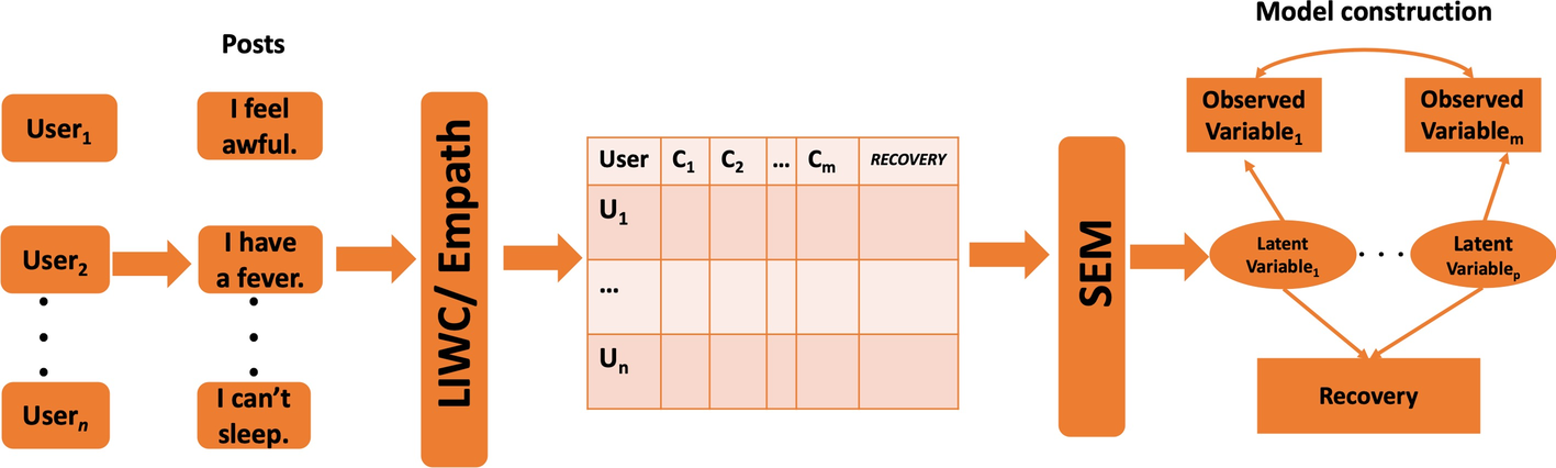 Fig. 11