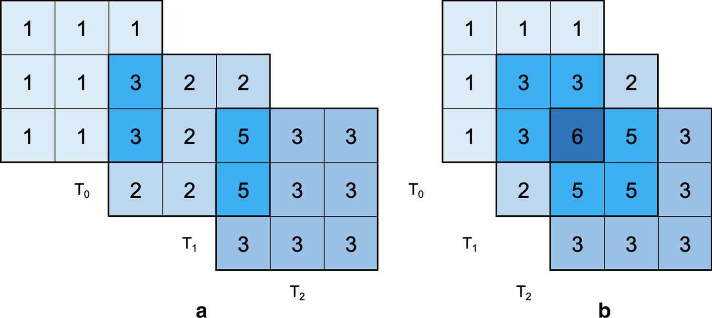 Fig. 10