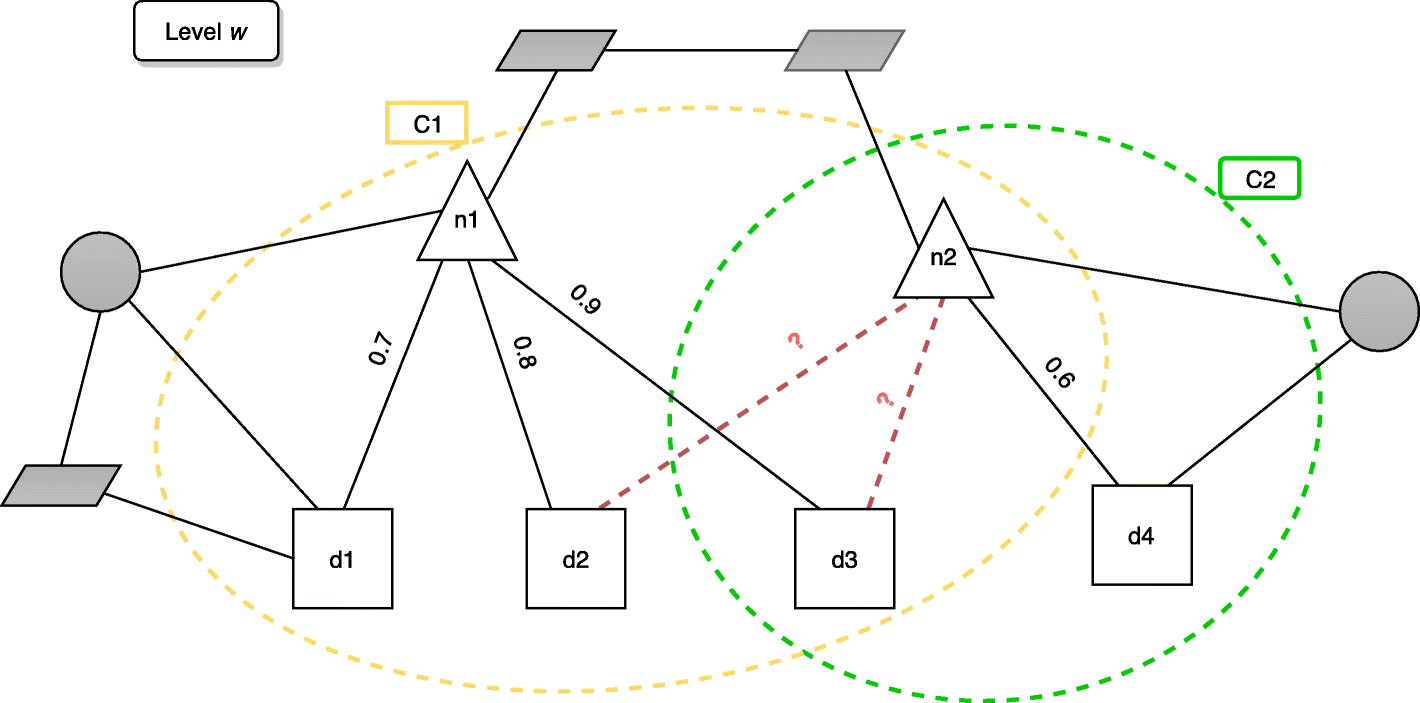 Fig. 8