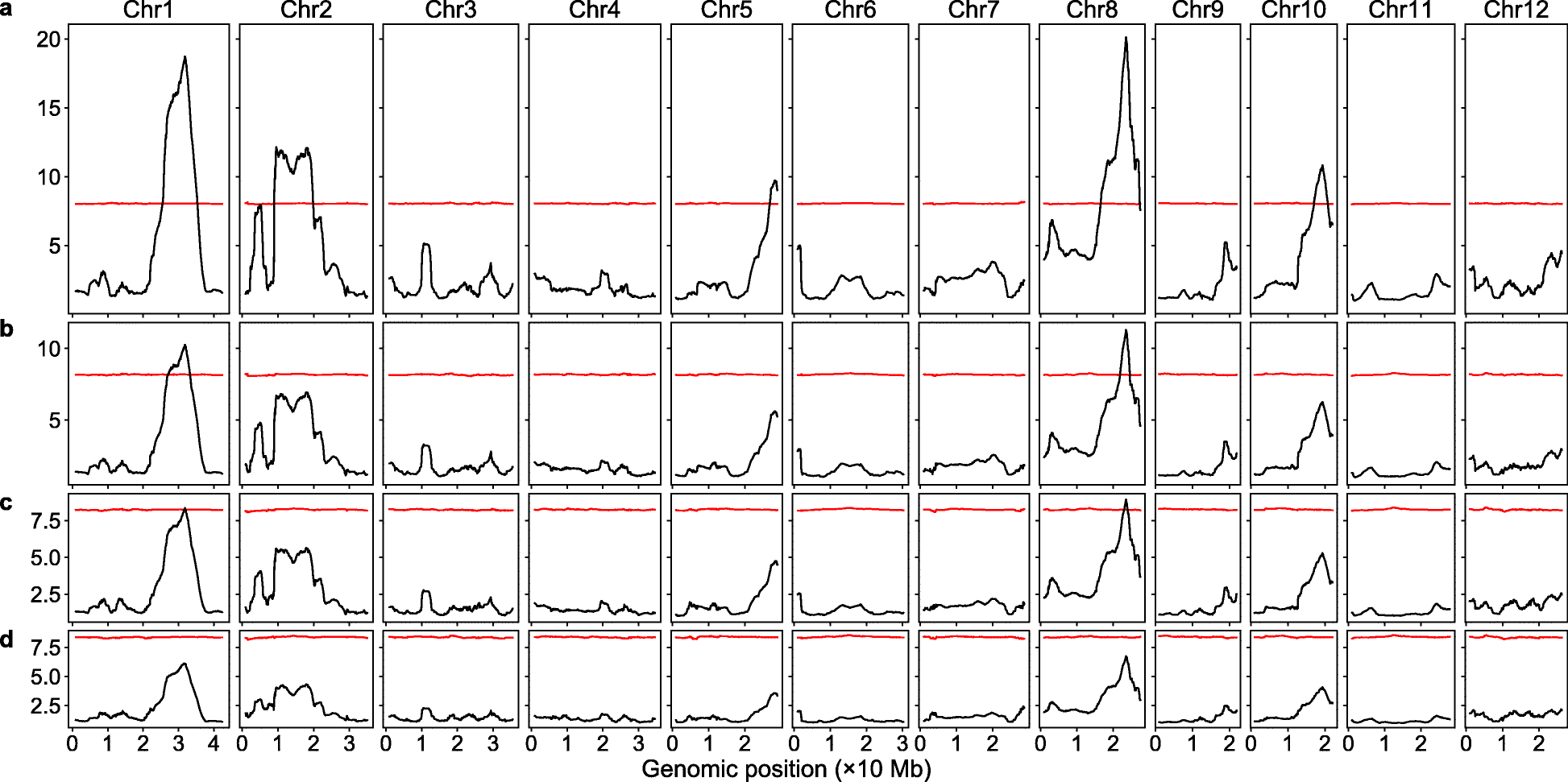 Fig. 4