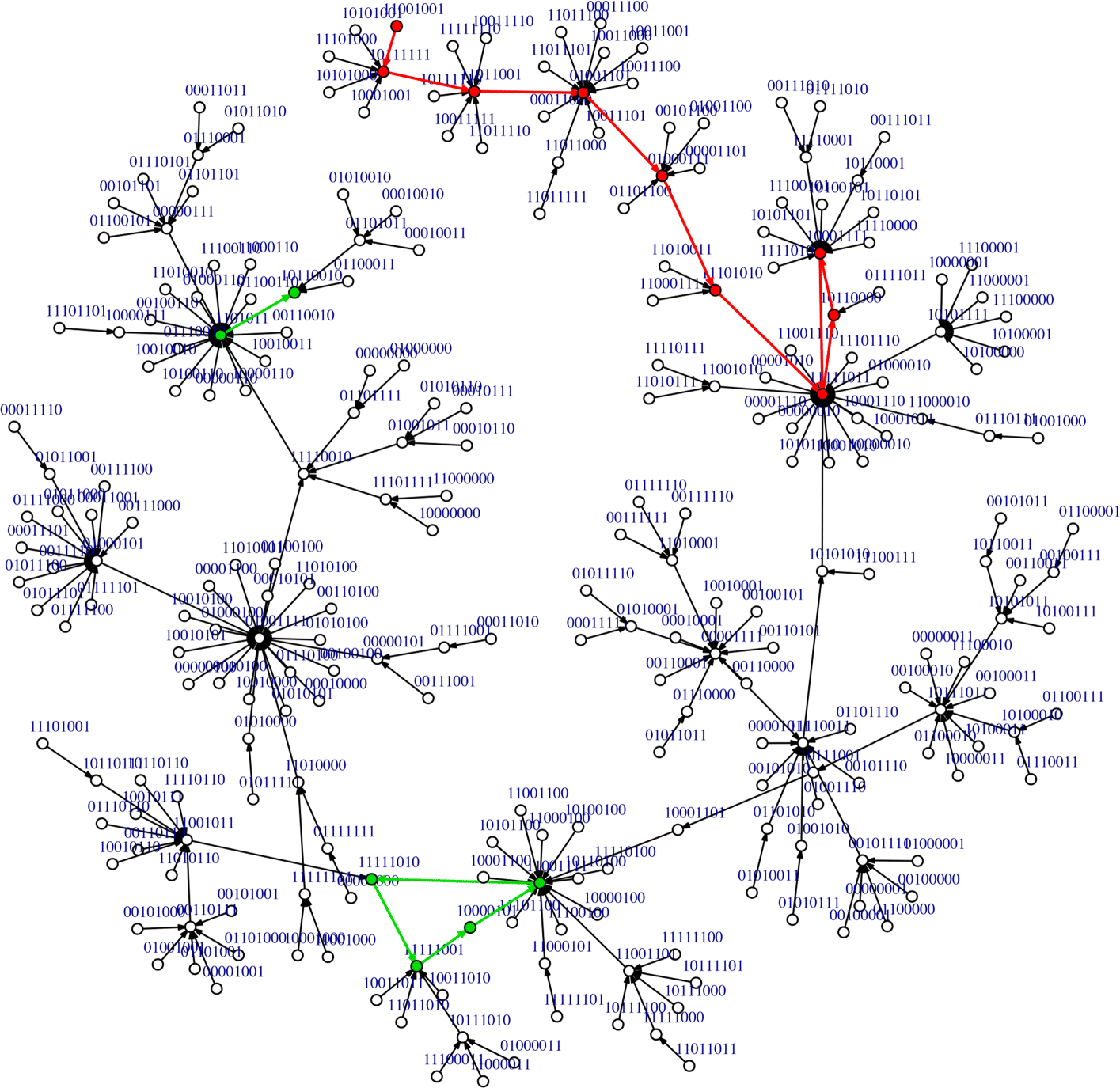 Fig. 7