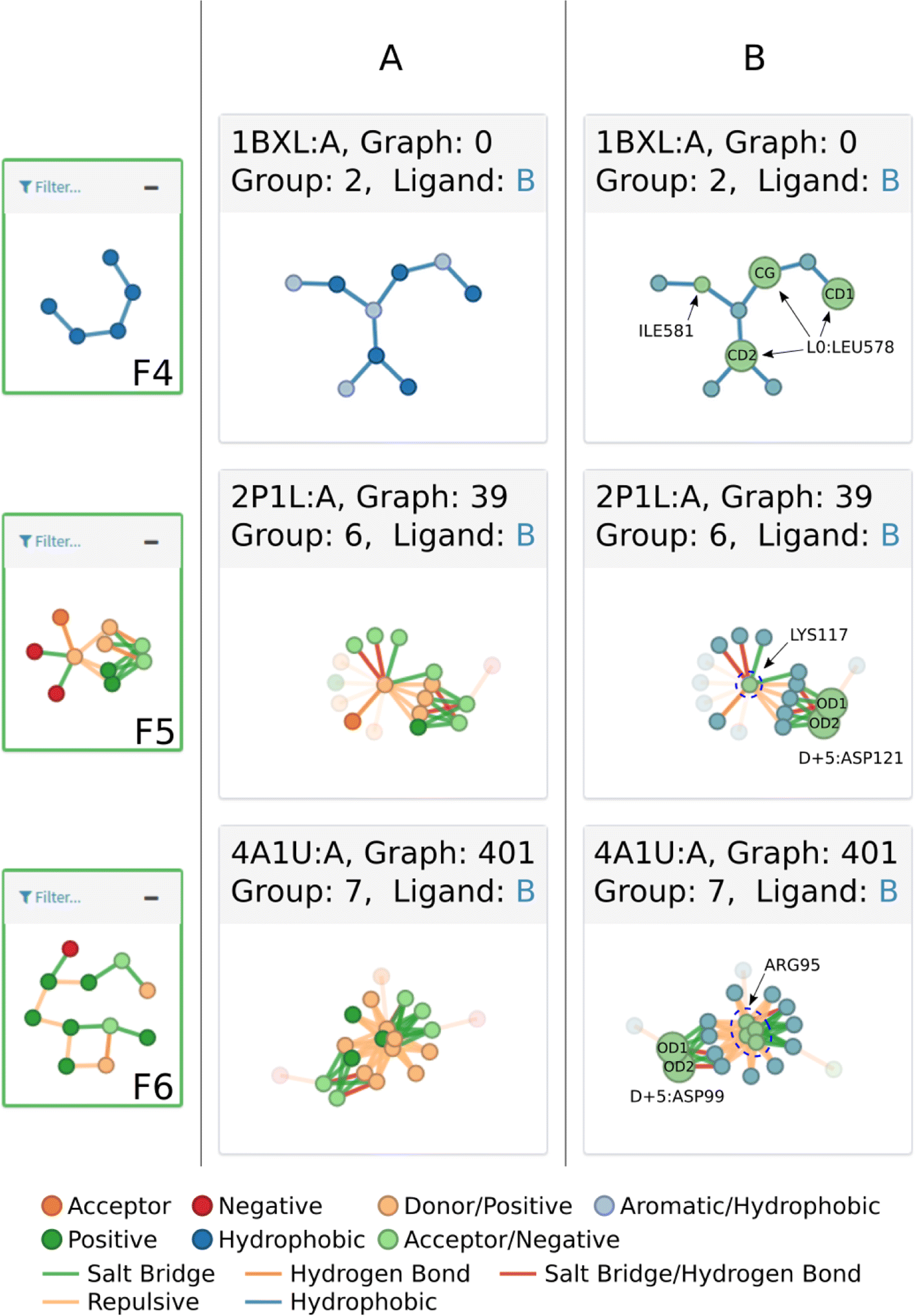 Fig. 7