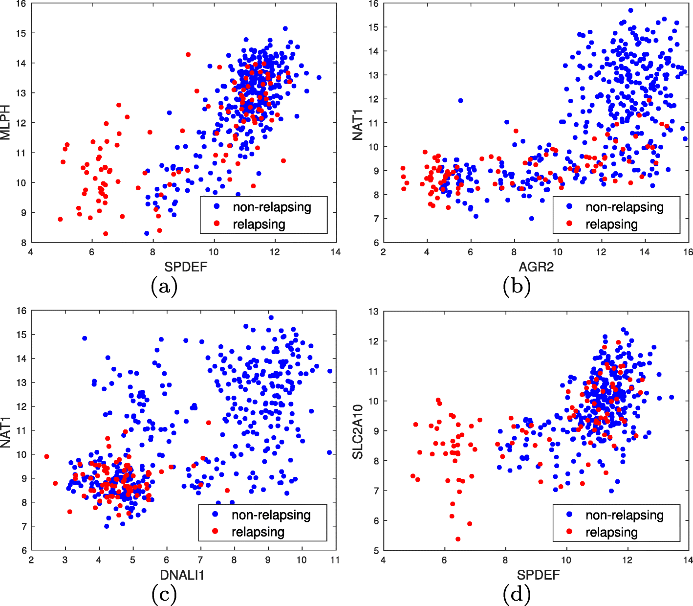 Fig. 11