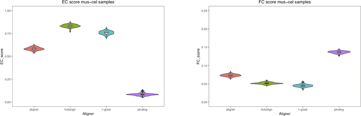 Fig. 11