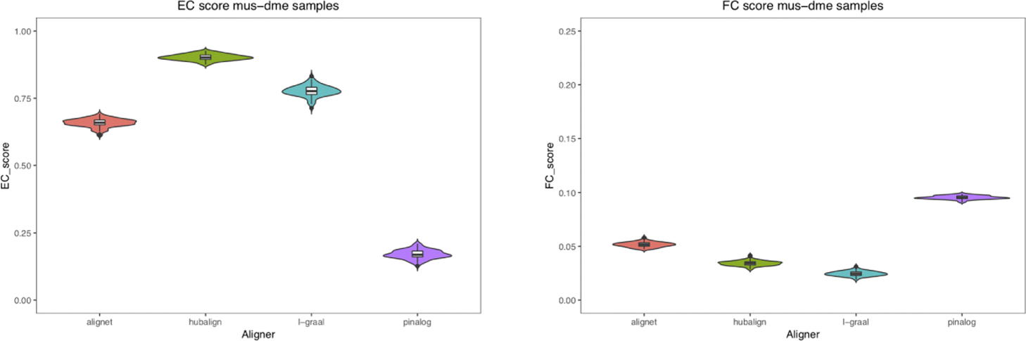 Fig. 13