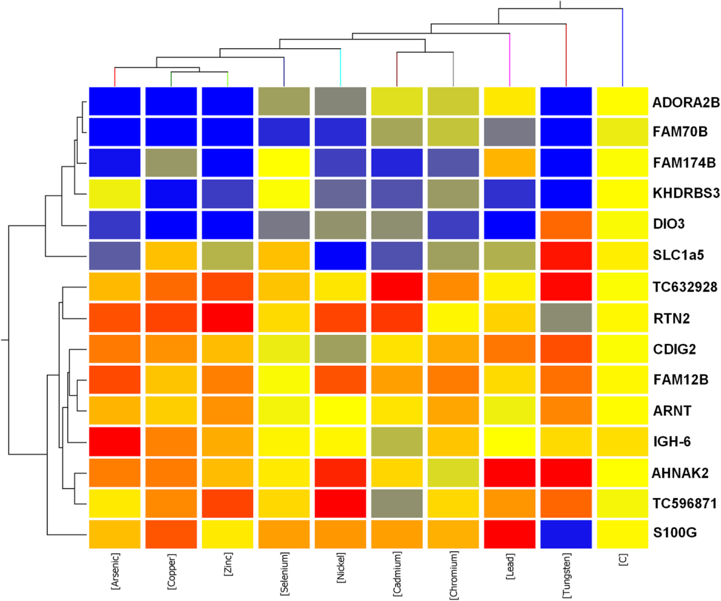 Fig. 3